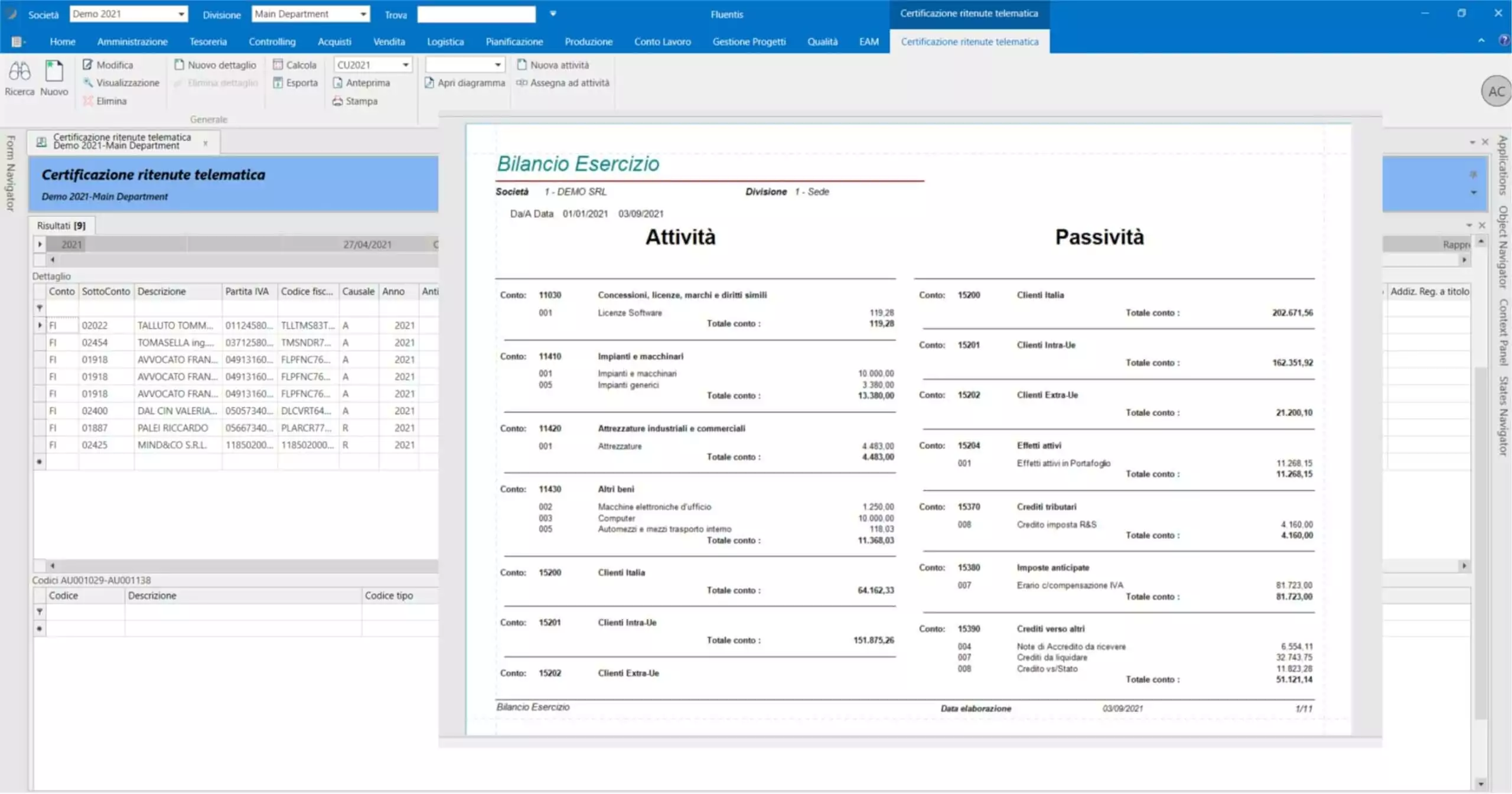 ERP amministrazione finanza e controllo di gestione con Fluentis