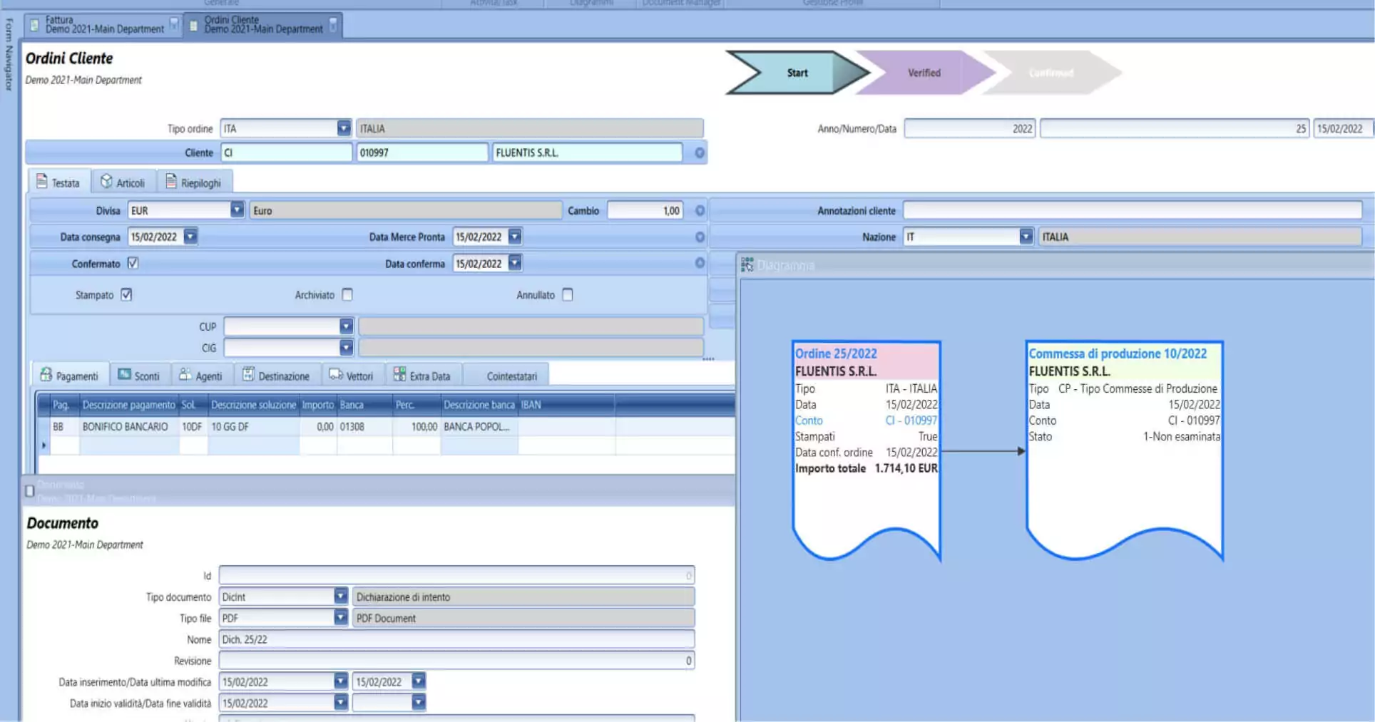 ERP vendite CRM clienti offerte ordini e fatturazione