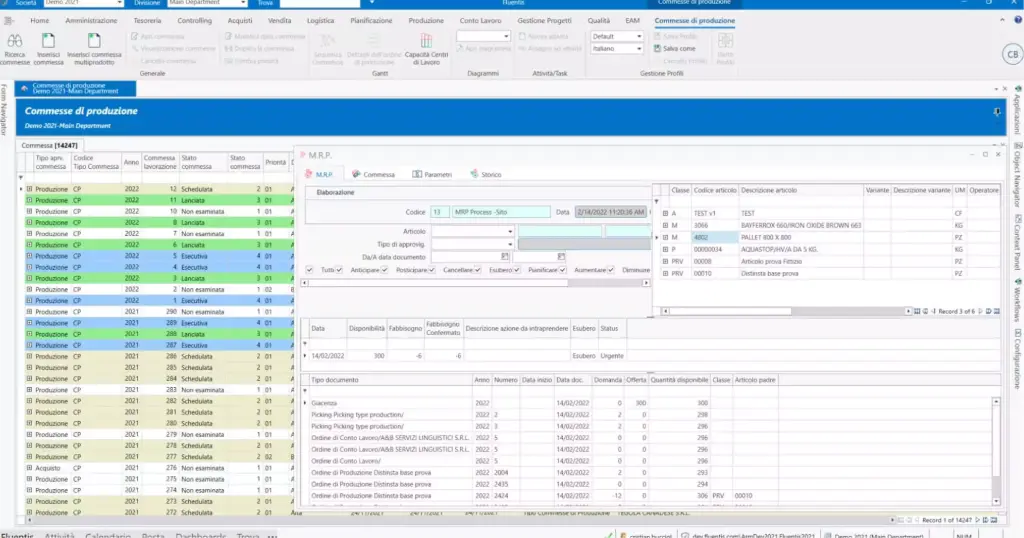 ERP produzione pianificazione schedulazione MTO MTS ATO ETO