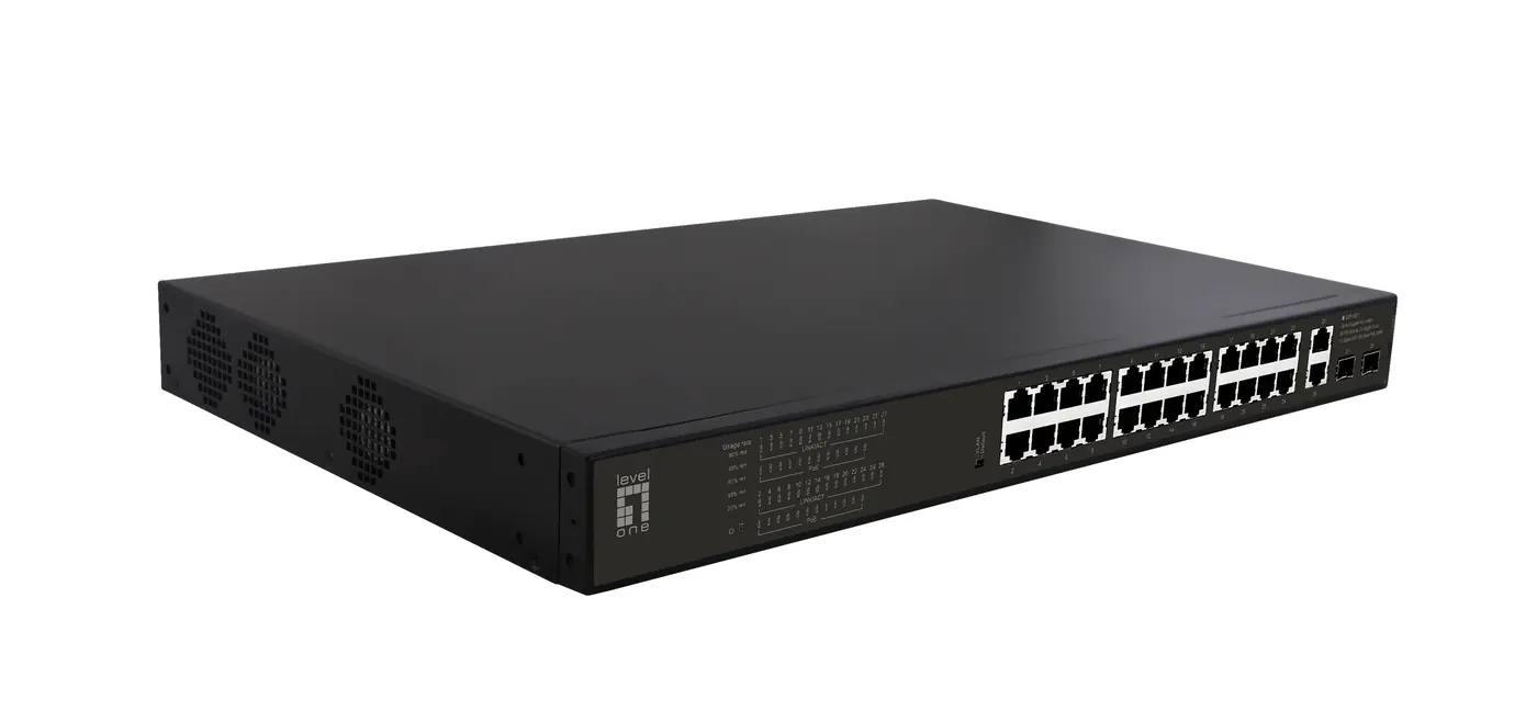 GEP-2821