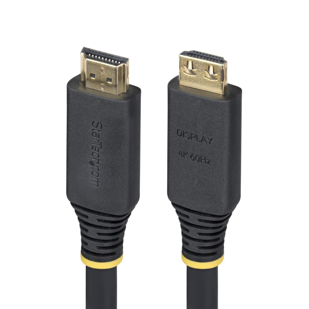 CAVO HDMI  CONNETTORI A SCATTO