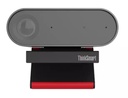 THINKSMART CAM
