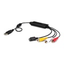 ACQUISIZIONE S-VIDEO/COMPOSITO USB