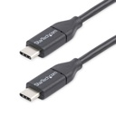 CAVO USB-C DA 0 5M M/M