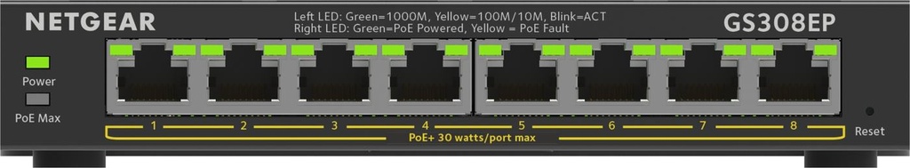 GIGABIT ETHER.SMART MANAG.PLUS POE+