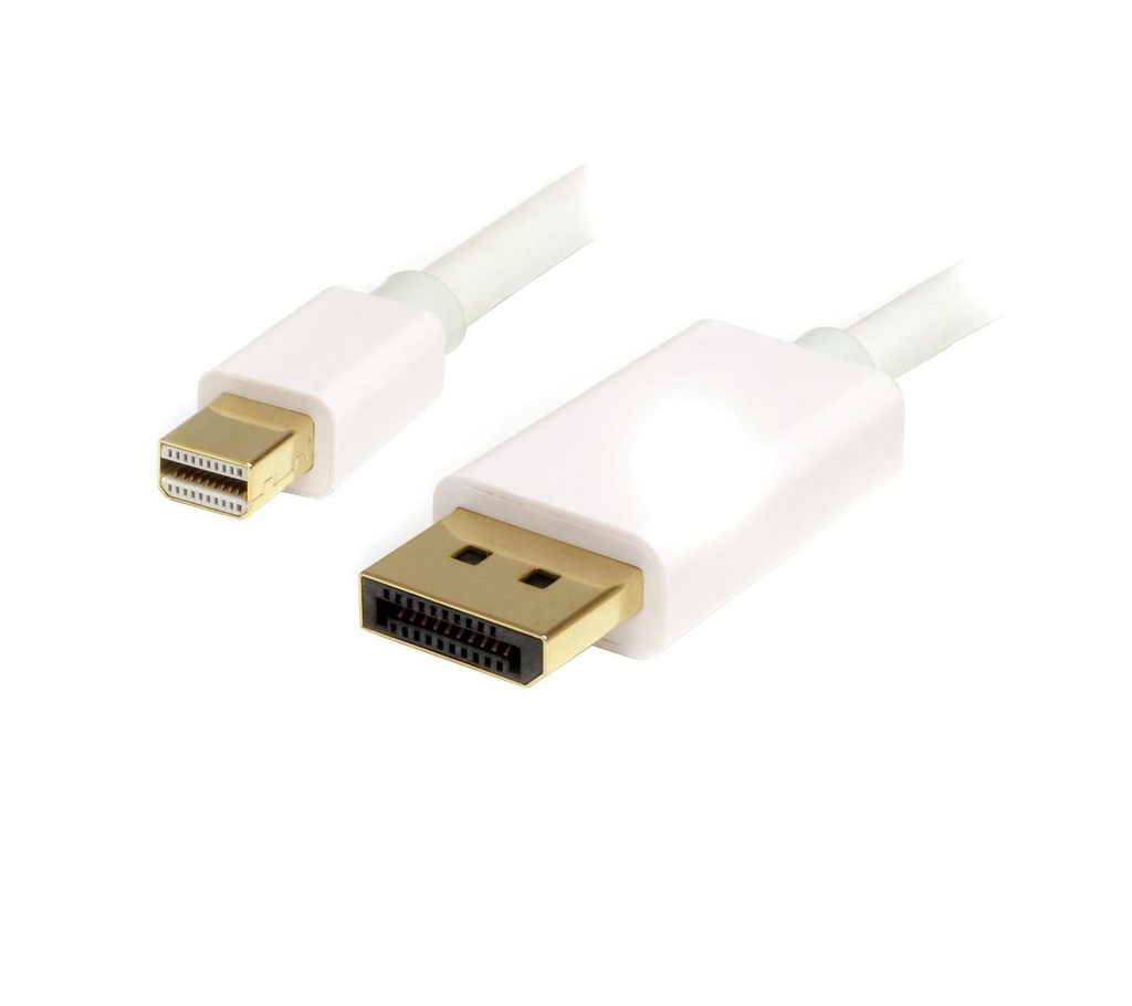 CAVO MINI DP A DP 1.2 DA 2M
