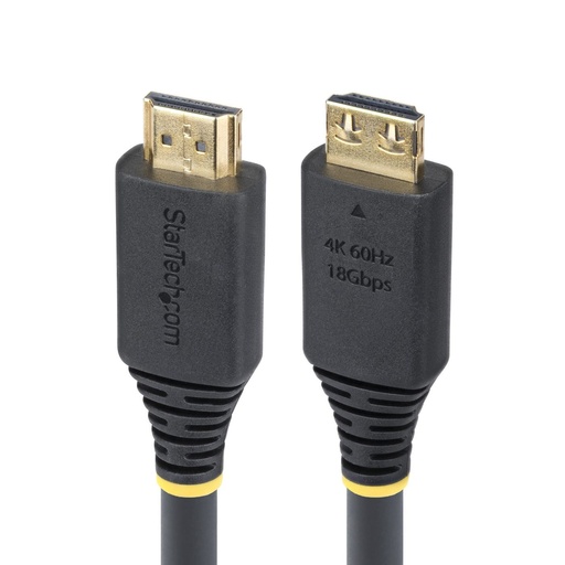 [HDMI2CABLGRIP20] CAVO HDMI, CONNETTORI A SCATTO