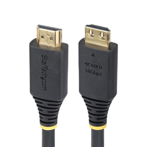 [HDMI2CABLGRIP3F] CAVO HDMI, CONNETTORI A SCATTO