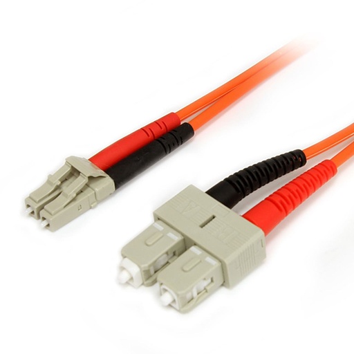 [FIBLCSC1] CAVO DUPLEX MULTIMODALE LC/SC
